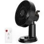 Small Desk Fan, Portable Rechargeable Clip on Fan with Remote Control, Oscillating USB Battery Operated Stroller Fan 6 Inch 4000mAh Cooling Personal Fan 19 Speeds Strong Airflow Ideal for Bedroom Outdoor Camping Travel Home Office (Black)
