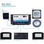 Temank Dual Battery Solar Charge Controller 20A 12V 24V Duo-Battery Solar Controller for RVs Caravans and Boats