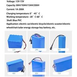 Wnicek 72V 60V 48V 36V 24V 12V E-Bike Lithium Battery 20Ah 15Ah 10Ah 8Ah Lithium-ion Battery Pack Fit for Scooters Electric Motorcycles Electric Tricycles with BMS + Charger
