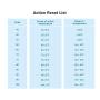 CHANZON 5pcs 50℃ Thermostat KSD9700 Thermal Protector Temperature Controller Normally Closed 50 Degree 250V 125V 5A