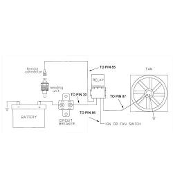 American Volt 185F Turn-On Thermostat Temperature Activation Grounding Switch 3/8