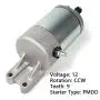 Aumtoni 420684283 Starter Motor for Can-Am Outlander, Max 400 450 450L Defender Traxter HD5 420684283 ATV