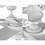 Edwige Collection 3-Blade White 52-Inch DC Motor LED Contemporary Ceiling Fan