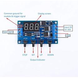 Timer Delay Relay DC 5V 12V 24V On Off Timer Module Trigger Cycle Dual MOS Delay Control Board with Digital Tube Display and Protective Shell for Smart Home, Automatic Control