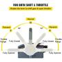 Mophorn Outboard Remote Control Box Side Mount Outboard Motor Fits for 703 Yamaha Outboards Push Throttle 10 Pin Cable 19.6 Feet Harness OEM 703-48205-16-00