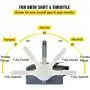 Mophorn Outboard Remote Control Box Side Mount Outboard Motor Fits for 703 Yamaha Outboards Push Throttle 10 Pin Cable 19.6 Feet Harness OEM 703-48205-16-00