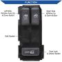 AiYiGu Power Door Lock Window Switch Control Button Front Driver Side, Compatible with Chevy Blazer Tahoe S10 C/K1500 2500 3500, 1995-2000 GMC Yukon Sonoma Isuzu Hombre i-370 Replace OE 15151356