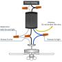 YukiHalu Ceiling Fan Remote Control Kit, Universal and Compact Size, Fan Speeds and Timings Control, Comply with UL1917