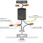 YukiHalu Ceiling Fan Remote Control Kit, Universal and Compact Size, Fan Speeds and Timings Control, Comply with UL1917
