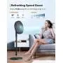 Ventilateur de Table pour Chambre, Pedestal, avec Télécommande, Moteur DC Silencieux, 12 Vitesses & Niveaux Turbo, Oscillation 120°, Minuterie 8h, Hauteur Réglable 111-119cm