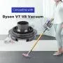 KeeTidy Motor Rear Cover Replacement Compatible with Dyson V8 V7 Motorhead Car+Boat Trigger Cord-Free Animal Cordless Stick Vacuum Cleaners, Upgrade Your Vacuums, Part t030811