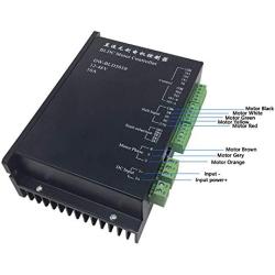 BEMONOC DC 12V-48V Brushless Motor Controller