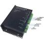 BEMONOC DC 12V-48V Brushless Motor Controller
