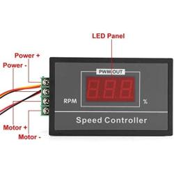 Telituny PWM DC Motor Speeds Controller - Digital Display Rate Controller DC 6-60V 12V 24V 36V 48V 30A PWM DC Motor Rate Controller Start Stop Switch Momentary Start/Stop Switch
