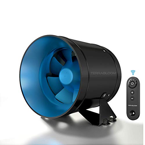 TerraBloom ECMF-200-R, Quiet 8