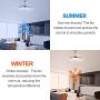 42 Inch Retractable Ceiling Fan with Lights, Modern Ceiling Fan with Remote Control, Silent Motor LED Ceiling Fans with Retractable Blades