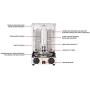 Royali Shawarma Gyro Tacos Al Pastor Doner Grill Small Home Machine Vertical Rotisserie Set of 3 Machine Meat Catcher (Catch Pan) and Propane Hose with Regulator