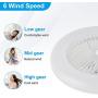 Ceiling Fans with Lights Remote Control, 22
