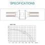 TOPHORT 4 Inch Inline Duct Fan 190 CFM Blower Fan with Variable Speed Controller HVAC Blower for Ventilation