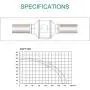TOPHORT 4 Inch Inline Duct Fan 190 CFM Blower Fan with Variable Speed Controller HVAC Blower for Ventilation