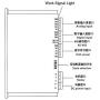BEMONOC DC 12V-48V Brushless Motor Controller