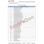 SmartGen HAT832 Three Power ATS controller