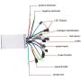VGEBY 24V/36V/48V 250W/350W Electric Bicycle Brushless Motor Speed Controller with LED Display Panel
