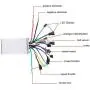 VGEBY 24V/36V/48V 250W/350W Electric Bicycle Brushless Motor Speed Controller with LED Display Panel