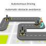 XiaoR Geek Donkey Car Starter Kit Open Source DIY Self Driving Platform for Small Scale Cars Raspberry Pi (Without Raspberry Pi)