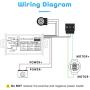 PWM DC Motor Speed Controller, DC 9V-60V & 20A Max Brush Motor Stepless Speed Controller with Forward-Brake-Reverse Switch & Ajustable Potentiometer