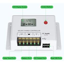 Solar Charge Controller 10A, Bateria Power 12V/24V PWM Solar Controller with LCD Display Dual USB Multiple Load Control Modes for AGM, Gel, Flooded and Lithium Battery, Used in RVs, Boats, Yachts