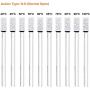 uxcell 10pcs KSD9700 Thermostat Normally Open 40-100°C(104-212°F) N.O Temperature Control Switch Assortment Kit
