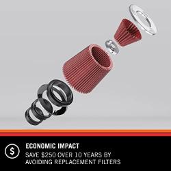 K&N Engine Air Filter: High Performance, Premium, Washable, Replacement Filter: Compatible with 2011-2019 Ford/Mazda (Ranger, BT50) E-0662