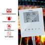 BBQ Temperature Controller, Briidea Digital Meat Thermometer, Automatic Smoker Fan Controller with Dual Probe for Big Green Egg, Primo, Kamodo Joe, Cypress Grill, Ceramic Grills