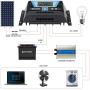Solar Controller 80A, 12V 24V 36V 48V Auto Dual USB Output Charge Controller Fit for Lithium/Lead-Acid Battery Regulator