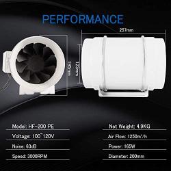 Hon&Guan 8 Inch Inline Duct Fan 735CFM with Variable Speed Controller, Low Noise Ventilation Exhaust Fan for Heating Cooling Booster, Grow Tents, Hydroponics