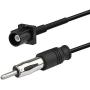 Bingfu Car Antenna Adapter for Select Euro/General Motors/Chrysler/Dodge/Jeep/Ford 2000-up Vehicles Aftermarket Stereo Radio Installation - Retain Factory Antenna Adaptor Cable ZA13
