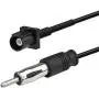 Bingfu Car Antenna Adapter for Select Euro/General Motors/Chrysler/Dodge/Jeep/Ford 2000-up Vehicles Aftermarket Stereo Radio Installation - Retain Factory Antenna Adaptor Cable ZA13
