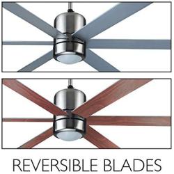 Design House 154419 Indus Sol 48 in. Indoor Satin Nickel Ceiling Fan with Light