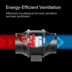 VIVOSUN 8 Inch 720 CFM Inline Duct Ventilation Fan with Variable Speed Controller for Grow Tent