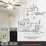 ENERLITES 3 Speed Ceiling Fan Control and LED Dimmer Light Switch, Light and Fan Combination Switch, Single Pole, 2.5A, 300W Incandescent, No Neutral Wire Required, 17001-F3-I-F, Ivory