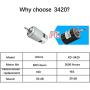 BBT 12V 30W High Speed Permanent Micro DC Magnet Motor,30dB Low Noise Reversible Electric Gear Motor for DIY Generator (DC 12V 3000RPM)