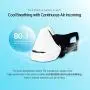 AIRPROM, Wearable air purifier mask, electric mask, H13 grade HEPA filter mask, Multi-use mask, Comfortable mask, Made in Korea