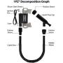 1PZ HG2-F07 Ignition Coil with Spark Plug for Predator 420cc 5000W 6500W 7000W 8750W Gas Generator Engine