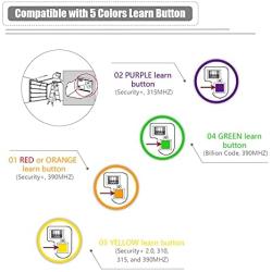 890MAX Universal Garage Door Remote Compatible with Purple/Red/Orange/Green/Yellow Learn Button Sears Craftsman Chamberlain Liftmaster 370LM 371LM 373LM 971LM 973LM 81LM 891LM 893LM (2 Pcs)