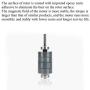 POLISI3D 3-Pack High Torque 42N.cm 3D Printer Motors Nema 17 Stepper Motor 42 Stepping Motor 1.5A 1.8 Degree 2 Phase 4-Lead with 1m Cable and Dupont Connector (3)