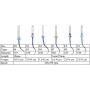 6Pcs S1-F3 Endodontics Files Heat Acticated NiTi Engine Use Super Rotary File 21mm/25mm Endo Root Canal File (25mm)