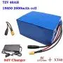 Wnicek 72V 20Ah 30AH 40AH E-Bike Battery Pack with Charger and BMS Electric Motorcycles/Electric Scooter/Mopeds/Electric Tricycles Lithium-ion Battery Fit for 2800W-1000W Motor