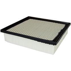 ECOGARD XA6116 Premium Engine Air Filter Fits Toyota Highlander 3.5L 2014-2019, Sienna 3.5L 2011-2020, Avalon 3.5L 2013-2018, Camry 3.5L 2012-2017, Highlander 2.7L 2014-2019