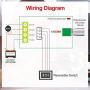 PAGOW DC Motor Speed Controller,Adjustable Reversible PWM1023BB Driver Switch with Control Knob 6v 12v 3A 80W (Switch Cable Length 5.9inch)